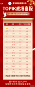 【TOPIK喜报】首尔韩语祝贺2023年4月87届