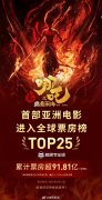 被《哪吒2》“拯救”的动画专业